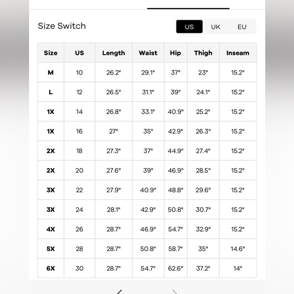 BloomChic Plus Size 2XL High stretch Dark Wash Button Hem Cropped Jeans us16 - Picture 7 of 7